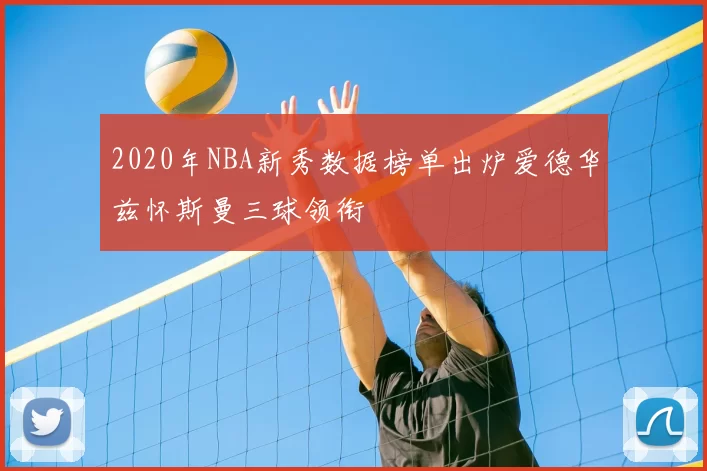 2020年NBA新秀数据榜单出炉爱德华兹怀斯曼三球领衔